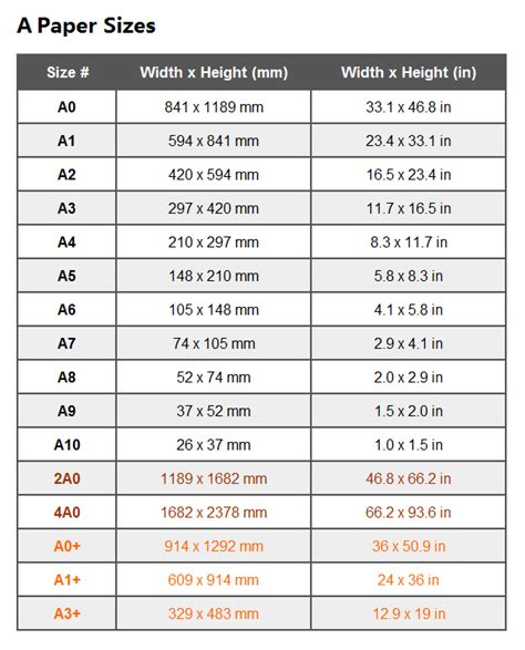 thickness of a paper measurement|typical thickness of paper.